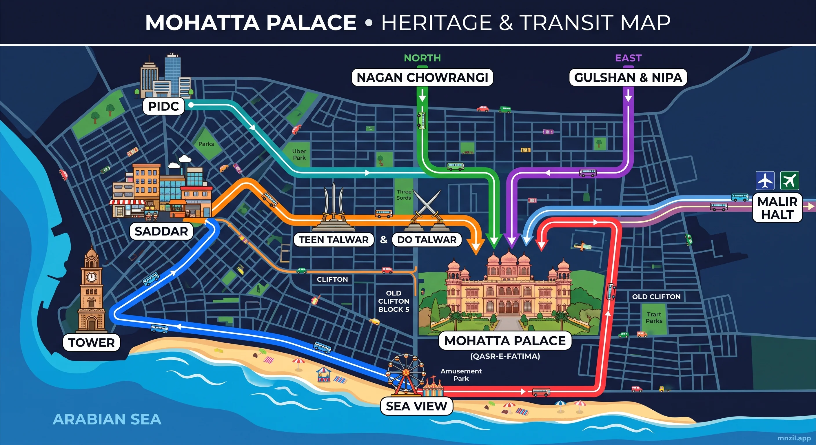 Inside Qasr-e-Fatima: Karachi’s Regal Landmark and How to Get There