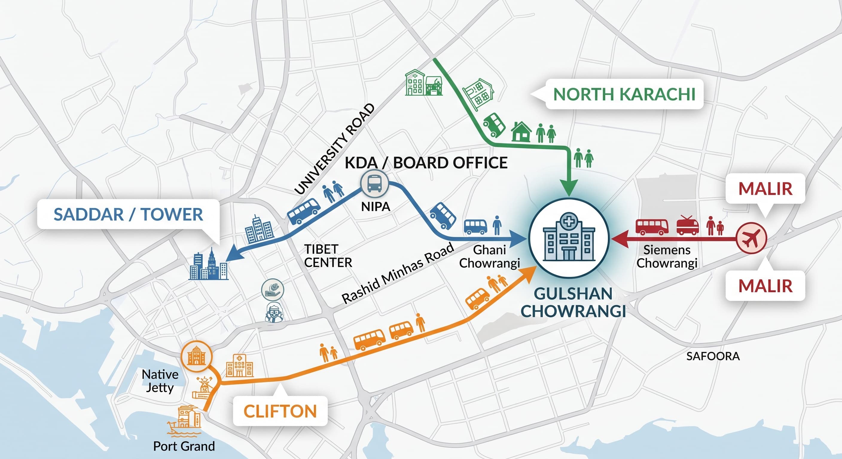 The Medical Commuter’s Blueprint: Navigating Transit to Dow University Ojha Campus